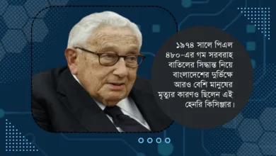 যুক্তরাষ্ট্রের বাংলাদেশবিরোধী সাবেক পররাষ্ট্রমন্ত্রী হেনরি কিসিঞ্জার মারা গেছেন