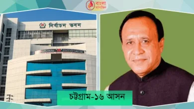 চট্টগ্রাম ১৬ আসনে আ লীগ প্রার্থী মোস্তাফিজুরের প্রার্থিতা বাতিল