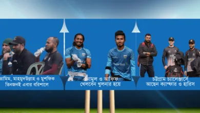 বিপিএল ২০২৪ কোন দলে কারা