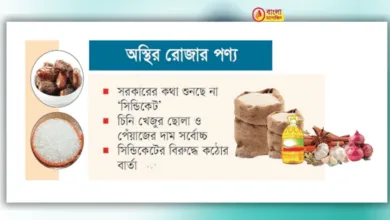 ব্যাবসায়ী সিন্ডিকেটের উচ্চ মুনাফার টার্গেটে রমজান